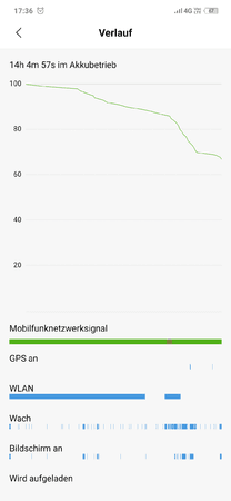 Screenshot_2019-08-02-17-36-02-419_com.miui.securitycenter.png