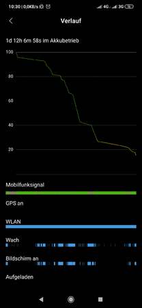 Screenshot_2019-08-07-10-30-14-866_com.miui.securitycenter.png