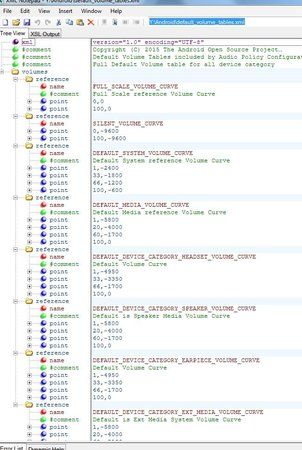 default_volume_table.JPG