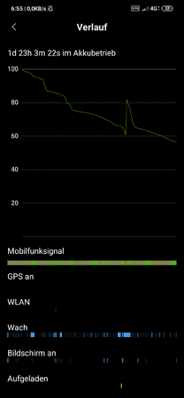 Screenshot_2019-08-08-06-55-29-987_com.miui.securitycenter.png