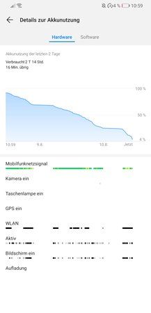 Screenshot_20190810_105919_com.huawei.systemmanager.jpg