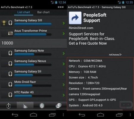 galaxy-s3-antutu.jpg