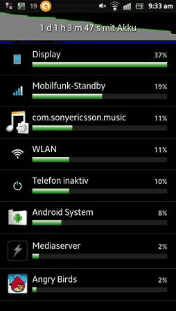 screenshot_2012-04-27_0933.png