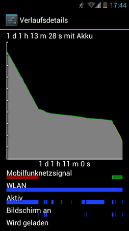 Screenshot_2012-04-27-17-44-13.png