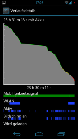 Screenshot_2012-04-27-17-23-02.png