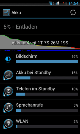 Screenshot_2012-04-29-14-54-32.png