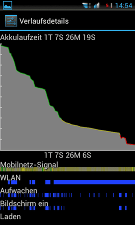 Screenshot_2012-04-29-14-54-43.png