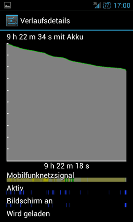 Screenshot_2012-04-30-17-00-26.png