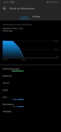 Screenshot_20190814_200538_com.huawei.systemmanager.jpg
