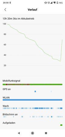 Screenshot_2019-08-14-20-50-57-334_com.miui.securitycenter.jpg