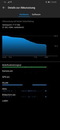 Screenshot_20190817_102550_com.huawei.systemmanager.jpg