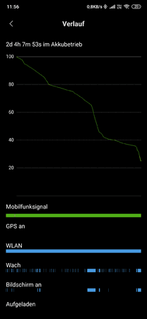 Screenshot_2019-08-18-11-56-40-171_com.miui.securitycenter.png