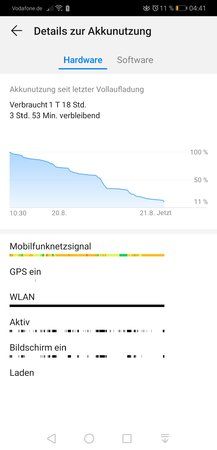 Screenshot_20190821_044102_com.huawei.systemmanager.jpg