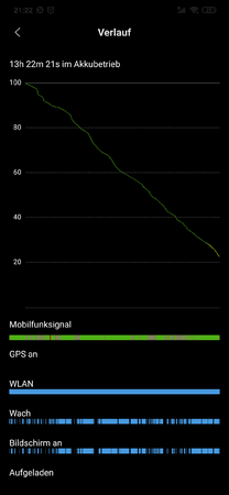 Screenshot_2019-08-22-21-22-41-372_com.miui.securitycenter.png