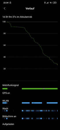 Screenshot_2019-08-22-22-34-28-505_com.miui.securitycenter.png