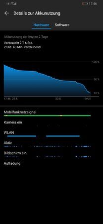 Screenshot_20190823_174658_com.huawei.systemmanager.jpg