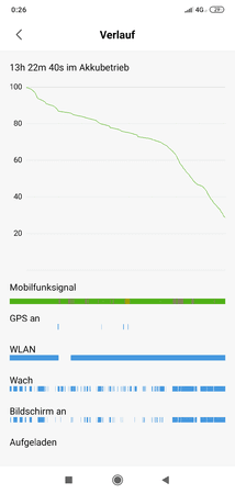 Screenshot_2019-09-01-00-26-52-977_com.miui.securitycenter.png