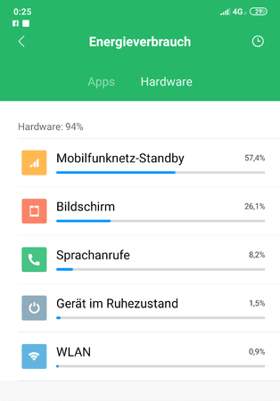 Screenshot_2019-09-01-00-25-49-801_com.miui.securitycenter~2.png