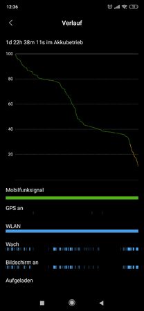 Screenshot_2019-09-01-12-36-57-038_com.miui.securitycenter.png