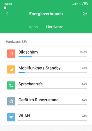 Screenshot_2019-09-02-23-48-57-018_com.miui.securitycenter~2.png
