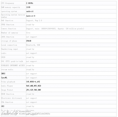 oppo reno 2 5g full specs tenaa.png