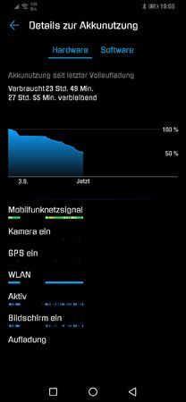 Screenshot_20190903_190929_com.huawei.systemmanager.jpg