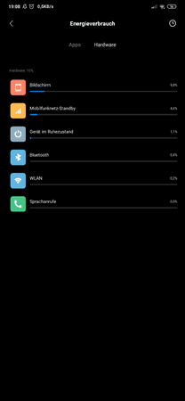 Screenshot_2019-09-03-19-08-35-067_com.miui.securitycenter.png