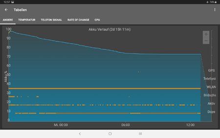 Screenshot_20190904-125702_GSam Battery Monitor Pro.jpg