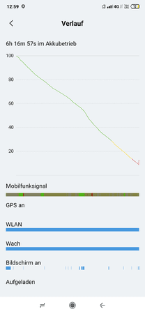 Screenshot_2019-09-10-12-59-53-228_com.miui.securitycenter.png