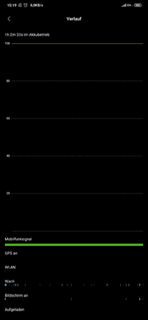 Screenshot_2019-09-12-15-19-24-215_com.miui.securitycenter.png