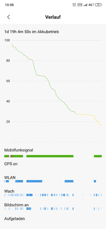 Screenshot_2019-09-17-10-08-43-481_com.miui.securitycenter.png