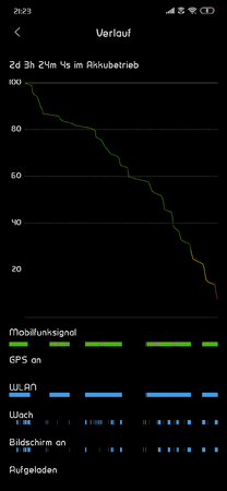 Screenshot_2019-09-17-21-23-18-076_com.miui.securitycenter.png