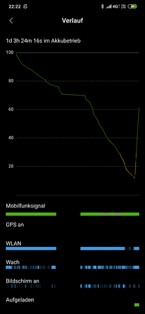 Screenshot_2019-09-17-22-22-49-708_com.miui.securitycenter.png