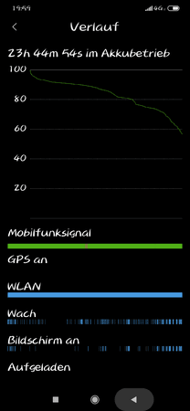Screenshot_2019-09-18-19-59-24-835_com.miui.securitycenter.png