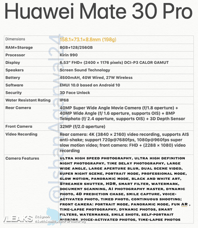 huawei-mate-30-pro-specifications.png