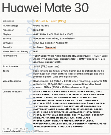 huawei-mate-30-specifications.png