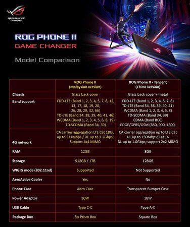 rog phone.jpg