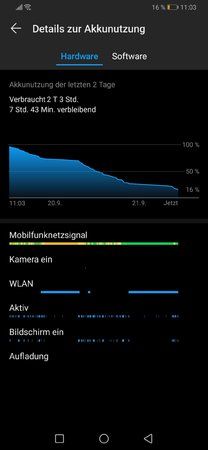 Screenshot_20190921_110333_com.huawei.systemmanager.jpg