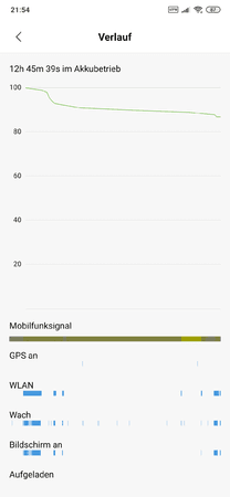 Screenshot_2019-09-23-21-54-38-367_com.miui.securitycenter.png