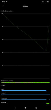 Screenshot_2019-09-27-00-39-16-066_com.miui.securitycenter.png