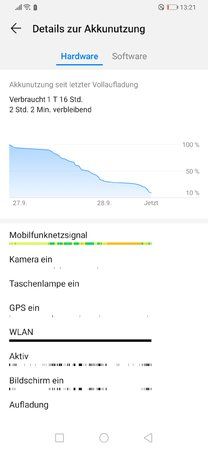 Screenshot_20190928_132136_com.huawei.systemmanager.jpg