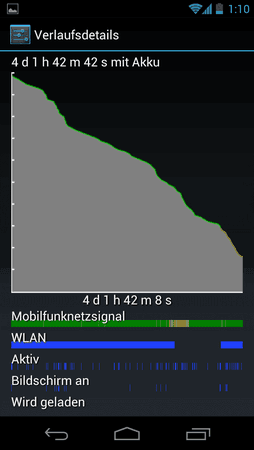 Screenshot_2012-05-02-01-10-47.png