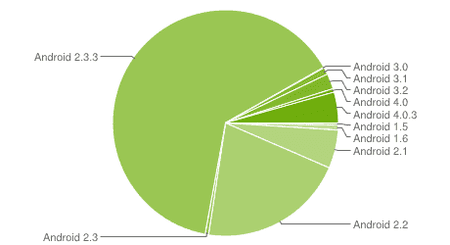 chart.png