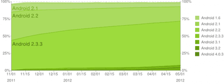 chart-1-620x234.png