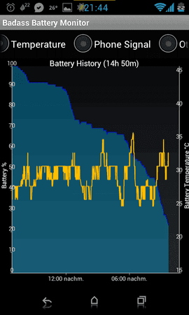 Screenshot_2012-05-02-21-44-45.png