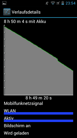 Screenshot_2012-05-01-23-54-59.png