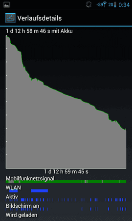 Screenshot_2012-05-03-00-34-32.png