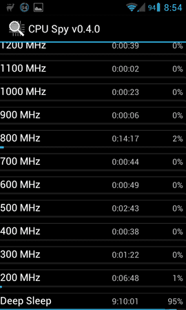 Screenshot_2012-05-03-08-54-03.png