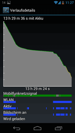 Screenshot_2012-05-03-11-27-04.png