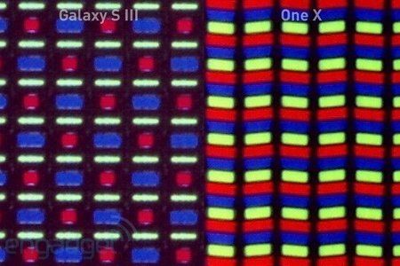 galaxy-s-iii-microscope-one-x.jpg